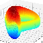 Curve.fi gDAI/gUSDC/gUSDT (G3CRV)