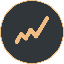 Yield (YLD)